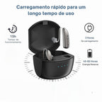 Amplificador Auditivo Premium Bluetooth - Audionix 2.0