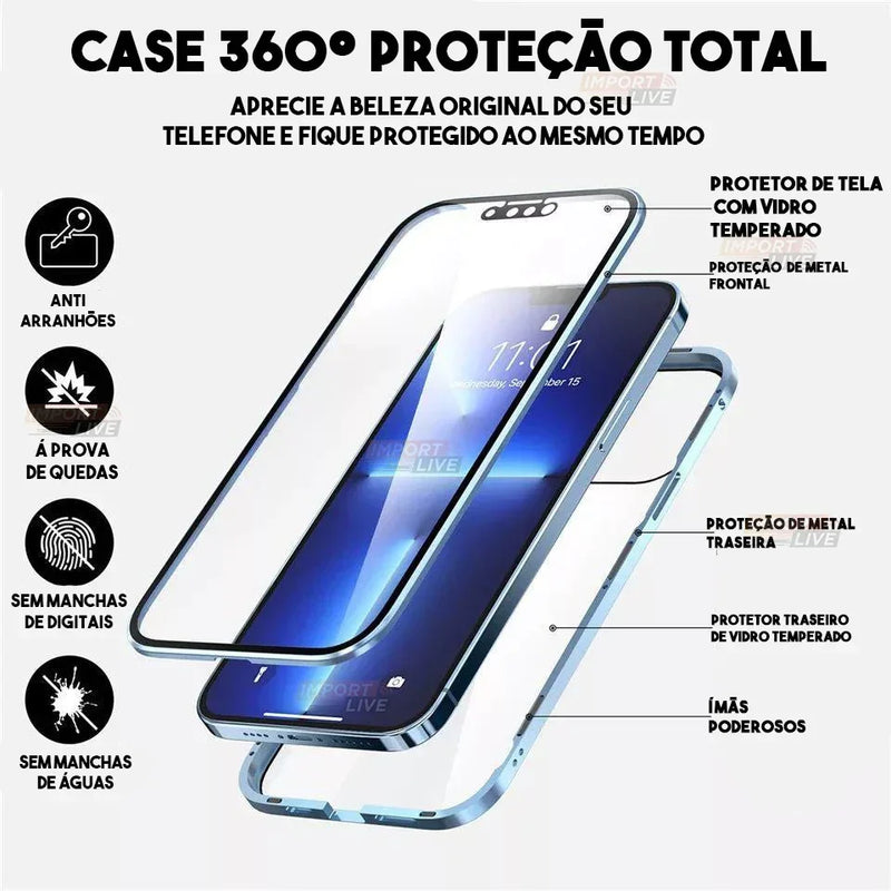 Case Magnética Blindada Premium com Dupla Proteção 360º