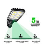 Super Refletor Solar Com Sensor Automático [Compre 1 Leve